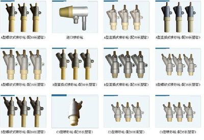 噴砂設(shè)備核心配件全解析 碳化硼噴嘴、吸入式與負(fù)壓式噴砂槍、耐磨鎢鋼噴砂槍