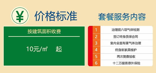 深圳測(cè)甲醛·工廠治理·深度保潔 如何選對(duì)品牌建立管理優(yōu)勢(shì)